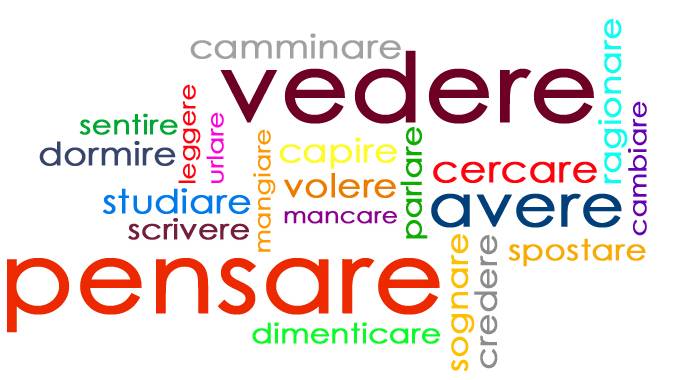Participio passato di rencontrer