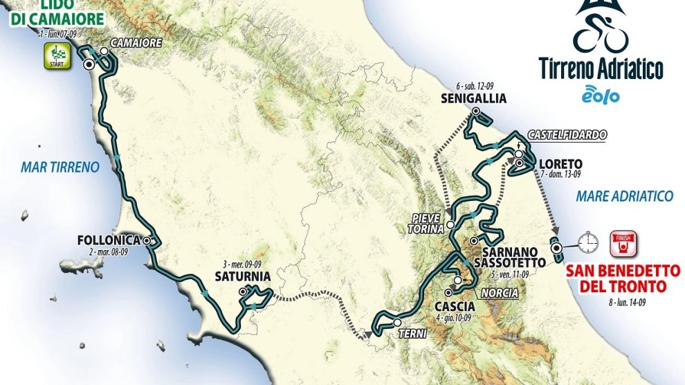 Il percorso della Tirreno-Adriatico 2020