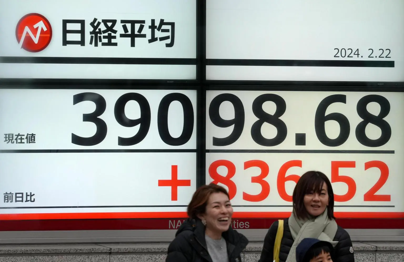Tokyo chiusura borsa sale