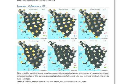 Meteo Toscana: le previsioni del Lamma