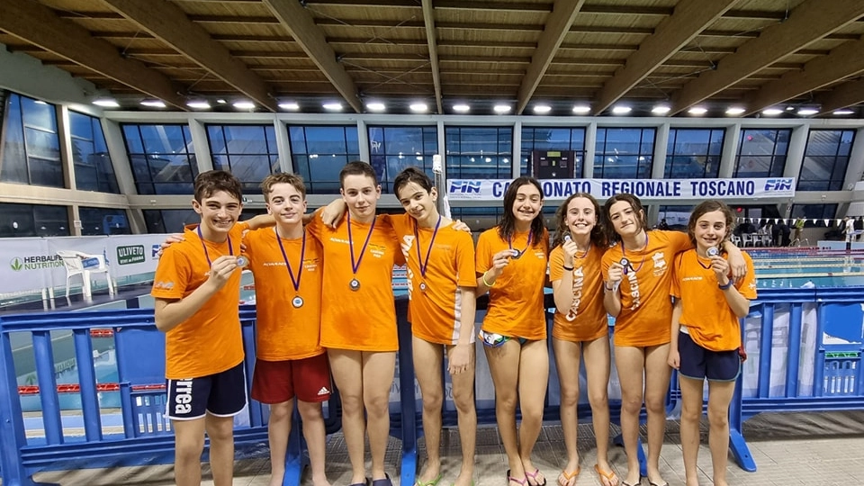 Alcuni atleti della Nuoto Uisp 2003 Alcuni atleti della Nuoto Uisp 2003