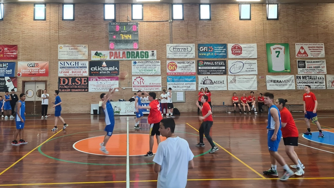 Basket unificato Basket unificato