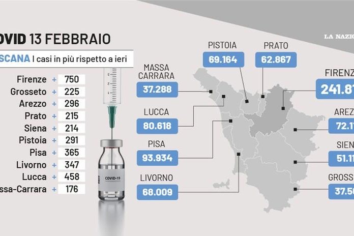 Covid Toscana 13 febbraio 2022