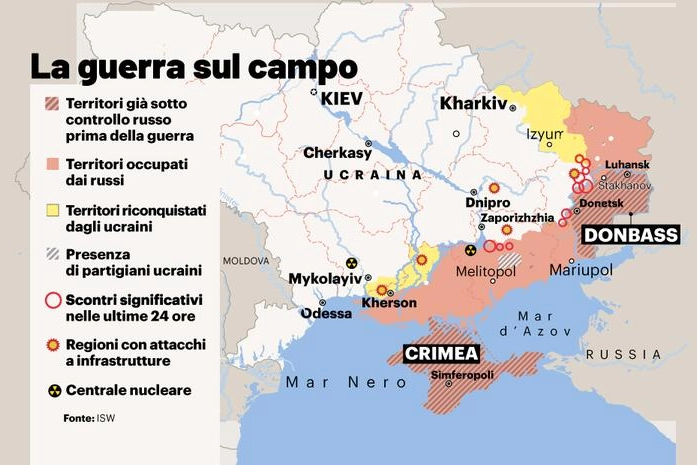 A che punto è la guerra