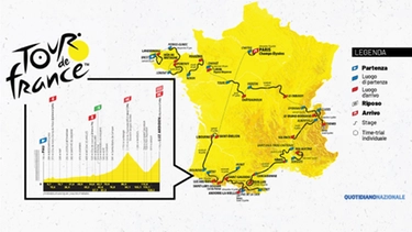 Tour de France 2021: tappe, altimetrie e date. Guida ai segreti del percorso