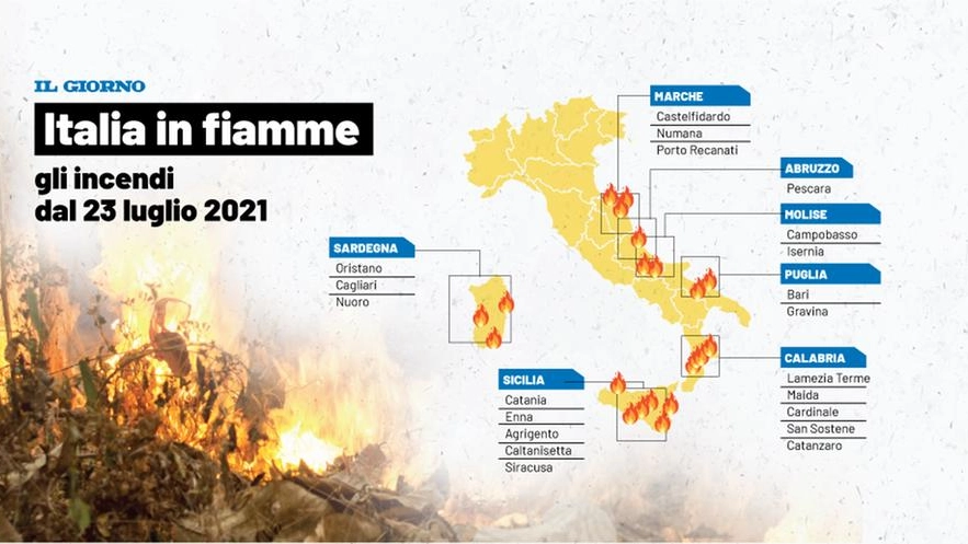 Italia in fiamme