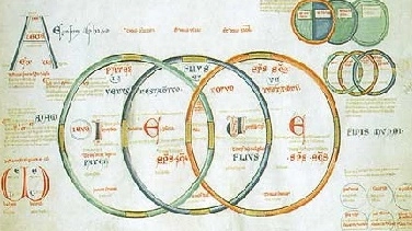 I "Cerchi trinitari" dal Libro delle Figure di Gioacchino da Fiore