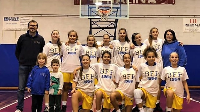 Le ragazze Under 14 del Basket Porcari
