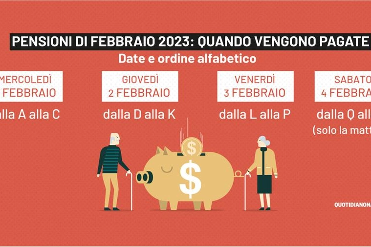 Quando vengono pagate le pensioni di febbraio