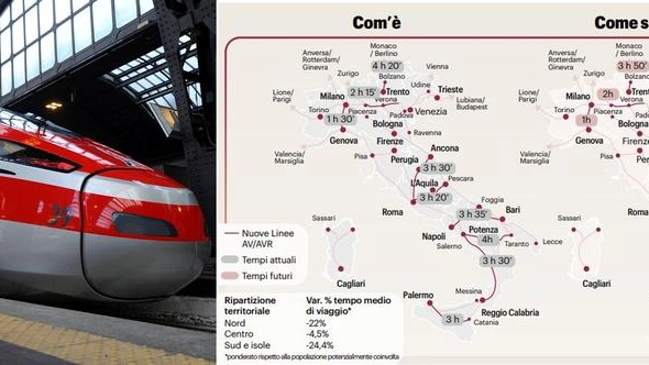 Treni: l'alta velocità in Italia