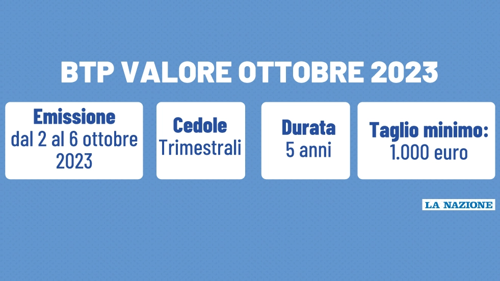 Btp Valore ottobre 2023