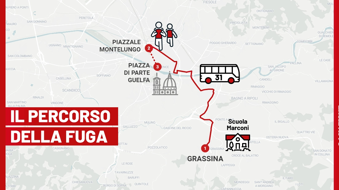 Il percorso della fuga dei due bambini da Grassina a Firenze (Grafico di Silvana Guglielmucci)
