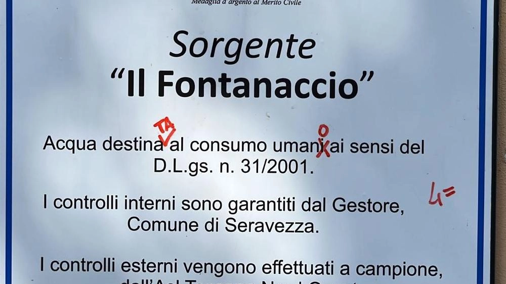 Cartello con errori al Fontanaccio Cartello con errori al Fontanaccio