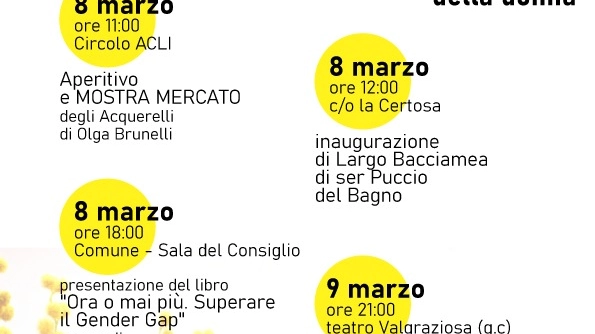 Il programma Il programma