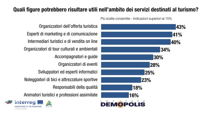 immagine di sfondo 3