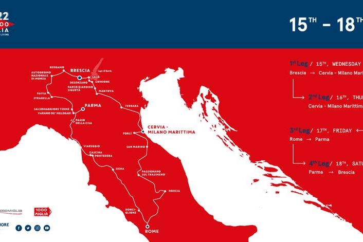 Mille Miglia 2022, il percorso