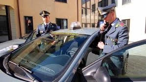 Controlli della Finanza Controlli della Finanza
