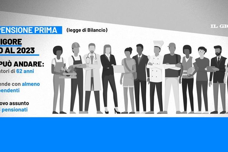 Come andare in pensione con un anticipo di 5 anni