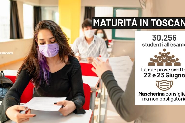 Via alla maturità in Toscana
