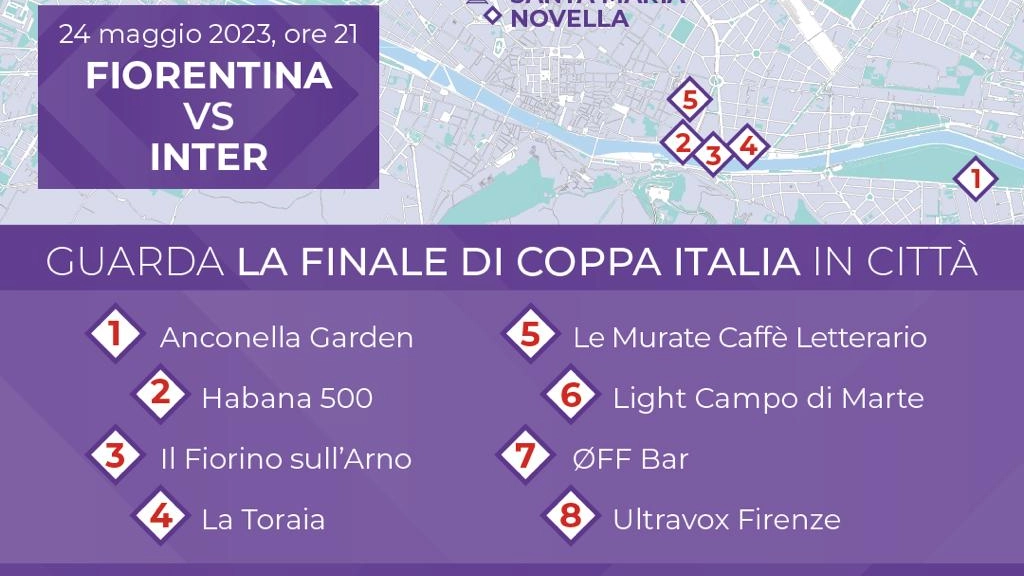 La mappa dei maxi schermi a Firenze per la finale di Coppa Italia