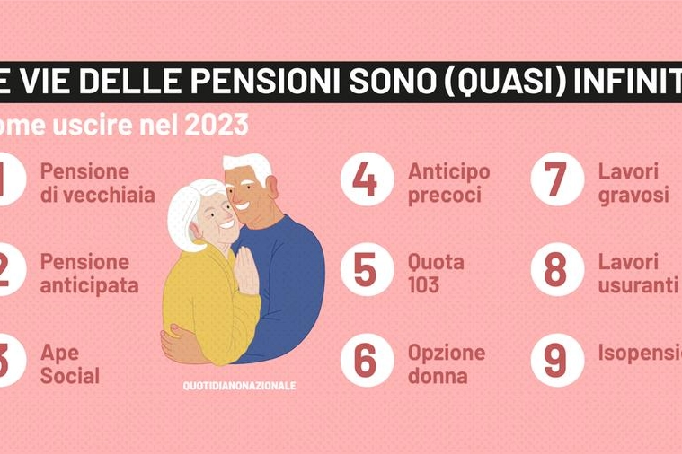 Le vie delle pensioni sono (quasi) infinite