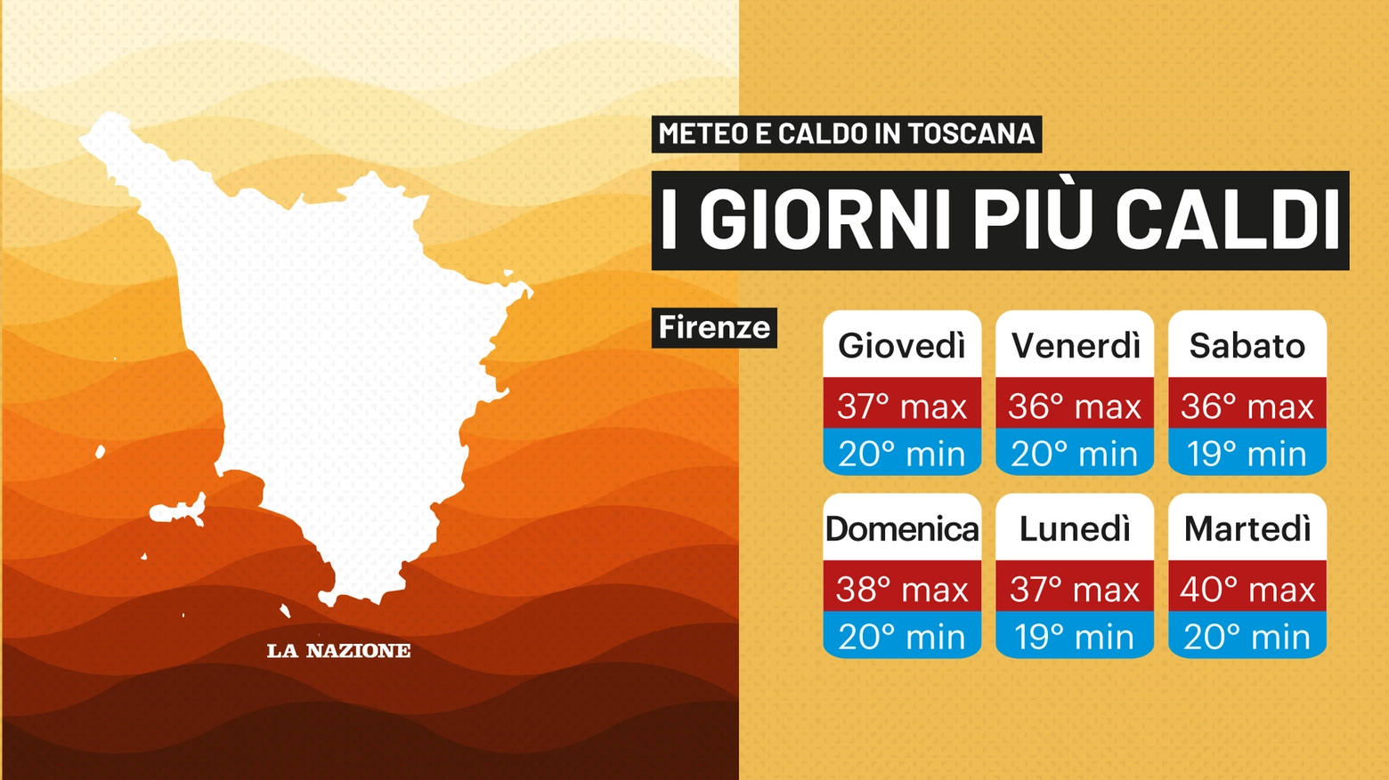 Meteo in Toscana, ecco i giorni più caldi