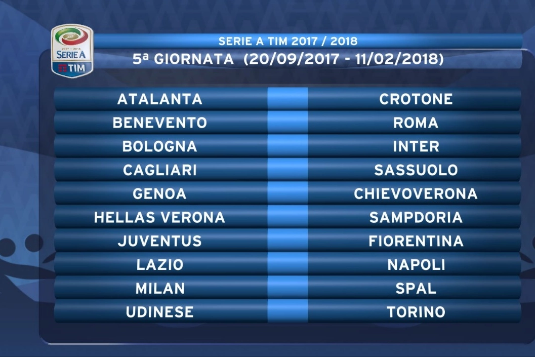 Alla quinta giornata la sfida con la Juventus