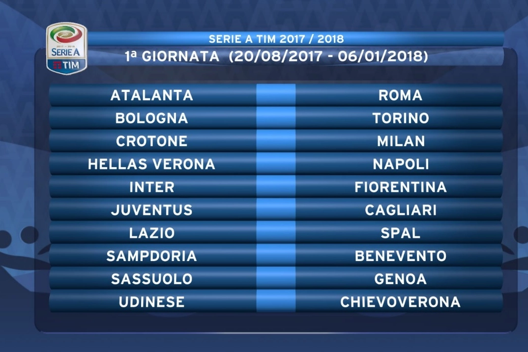 Serie A '17/'18: la prima giornata