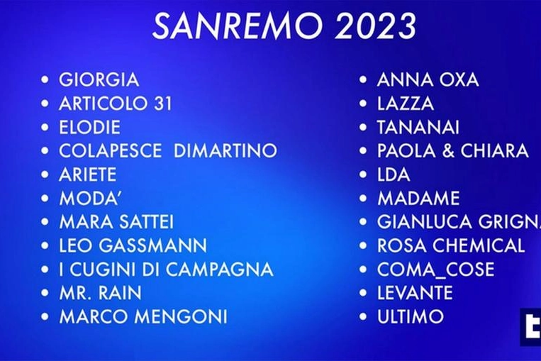 Sanremo 2023: la lista dei cantanti in gara