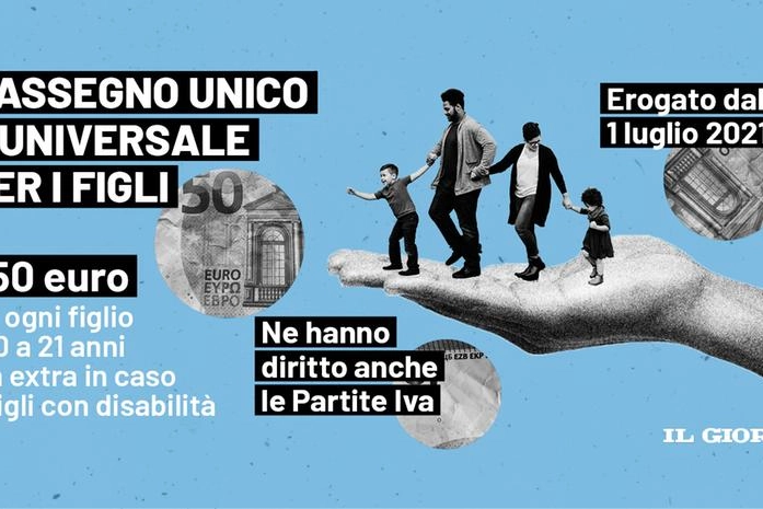 Assegno unico e universale per i figli