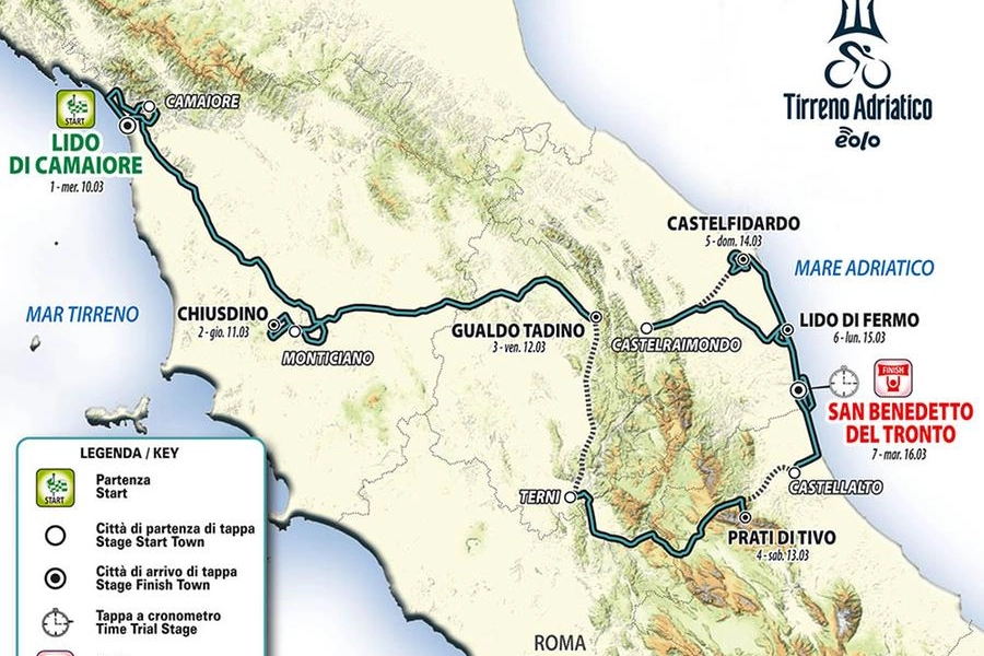 La planimetria della Tirreno-Adriatico dalla Toscana alle Marche