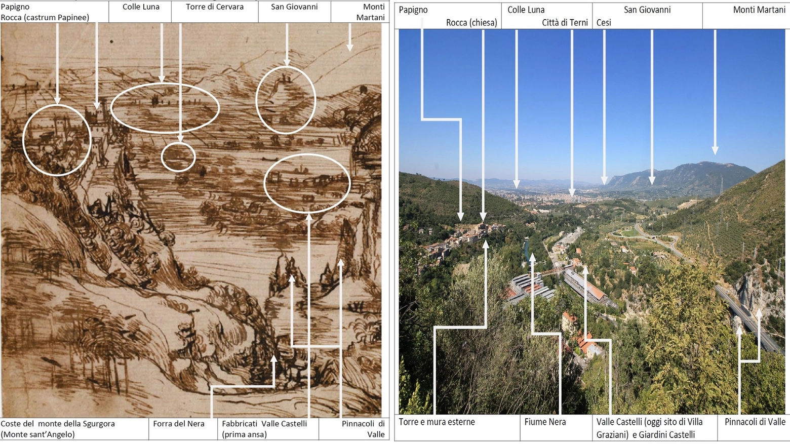 Il disegno di Leonardo e il panorama del Ternano corrispondente