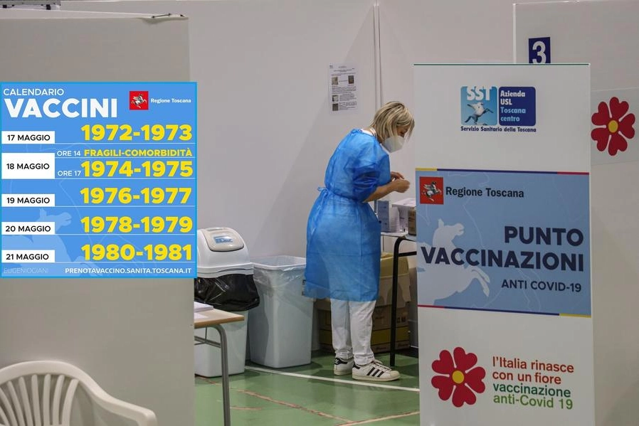 Vaccini Covid Toscana, il calendario per i 40enni