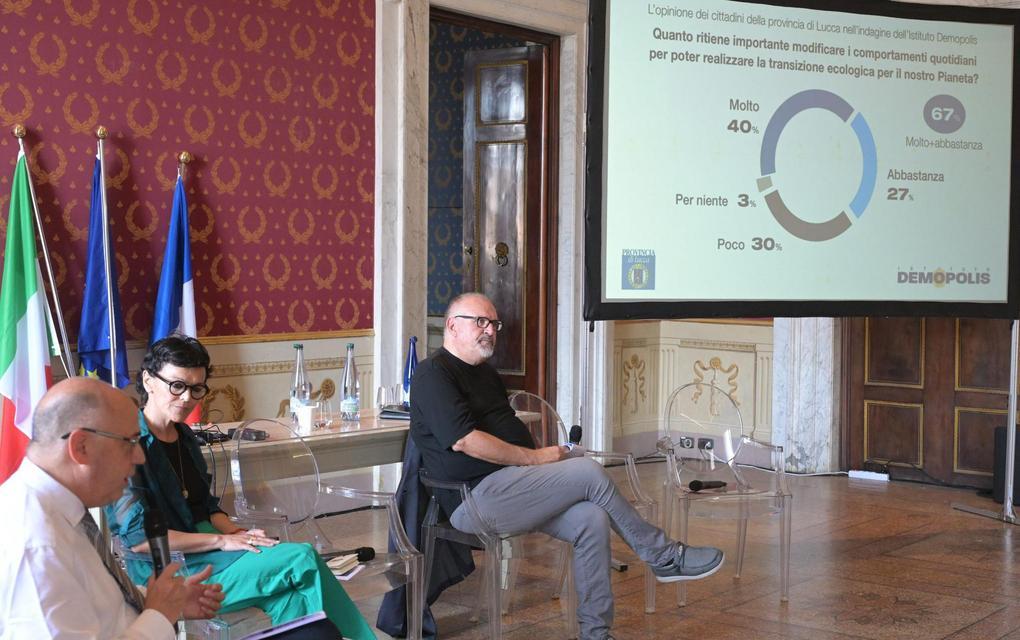 https://www.lanazione.it/image-service/view/acePublic/alias/contentid/M2Q1Njg4M2UtZGVhZC00/0/economia-circolare-il-67-dei-lucchesi-e-attento-ai-temi-della-sostenibilita.jpeg