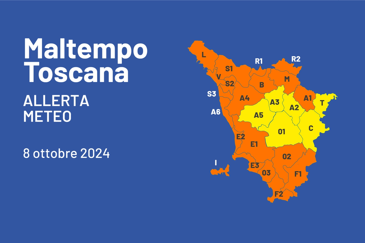 meteo