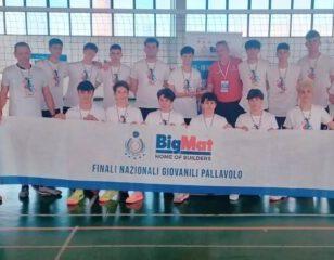 Invictavolleyball under 19 chiude al tredicesimo posto nelle finali nazionali Invictavolleyball under 19 chiude al tredicesimo posto nelle finali nazionali
