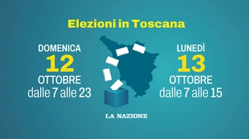 Elezioni regionali in Toscana, tutti i candidati in corsa per il consiglio