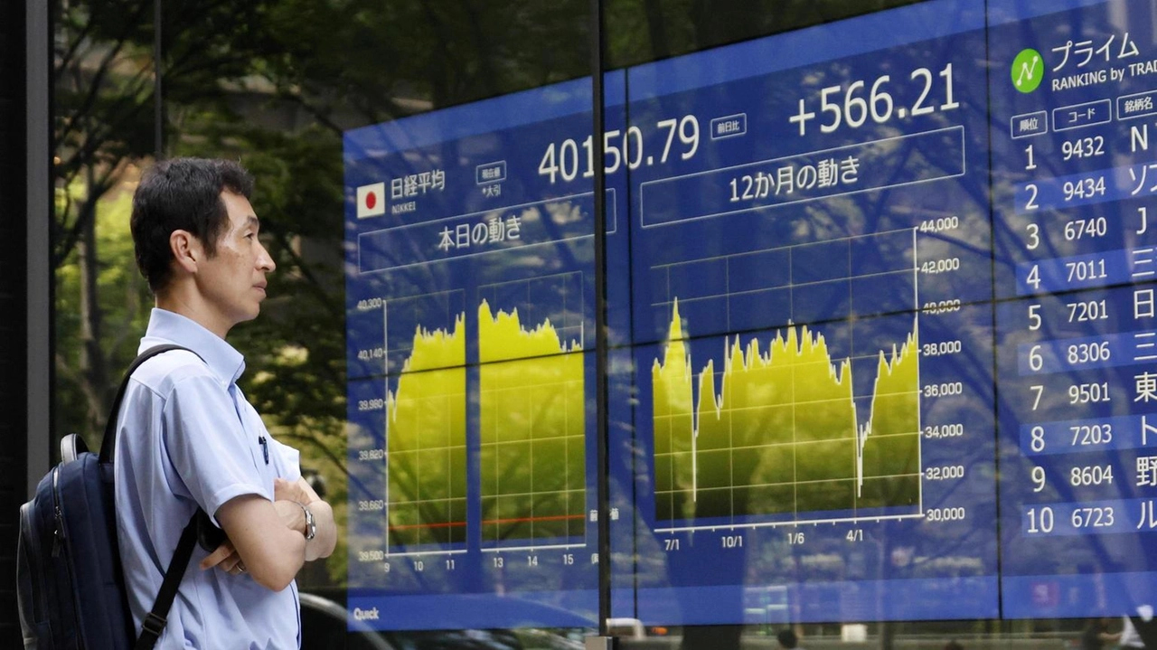 Indice Nikkei sui massimi da inizio anno Indice Nikkei sui massimi da inizio anno