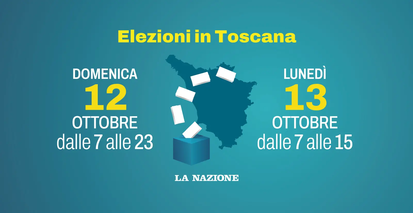 Elezioni regionali in Toscana, i candidati nelle liste di Noi Moderati
