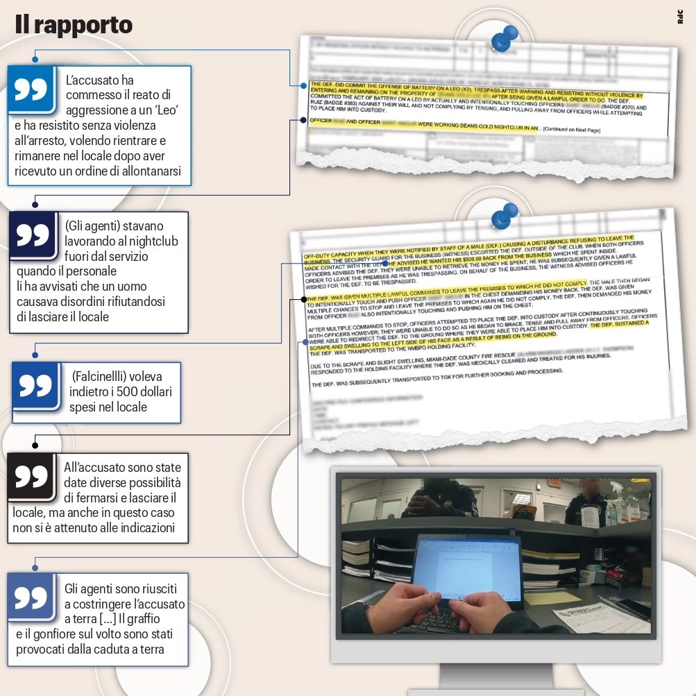 Alcuni stralci del report della polizia sull'arresto di Matteo Falcinelli con la traduzione