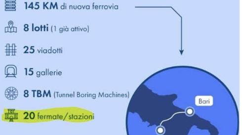 Comitato Sava: “Oro, sogni e immobilismo. il miracolo ad Arezzo non arriverà” Comitato Sava: “Oro, sogni e immobilismo. il miracolo ad Arezzo non arriverà”