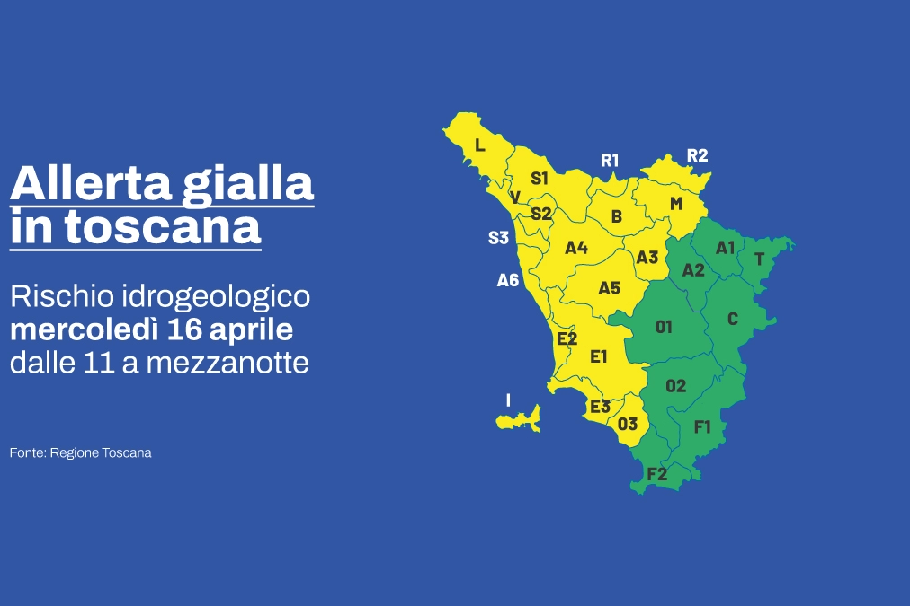 allerta