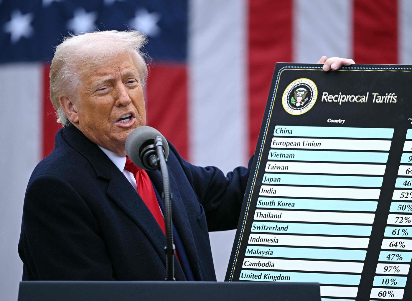 L’importatore anti Trump e il Chianti