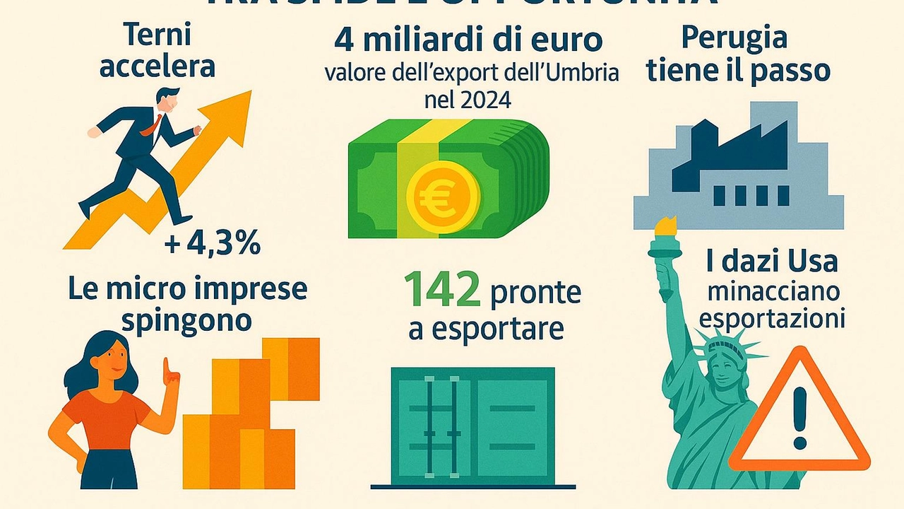La fotografia dell’Umbria che esporta La fotografia dell’Umbria che esporta