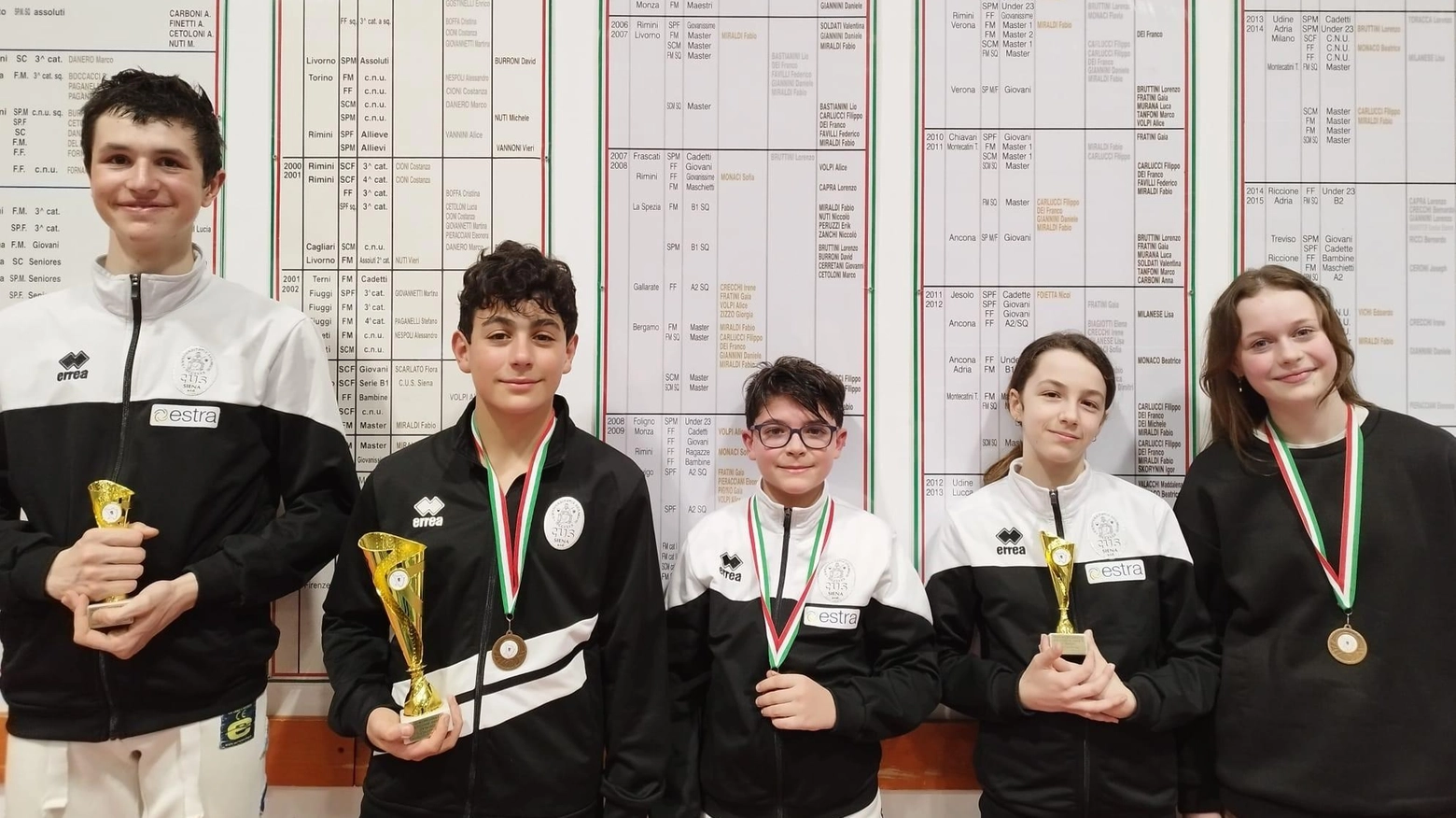 Importanti risultati centrati dagli atleti cussini Under 14. Sofia Pichierri e Tommaso Russo portano a casa il bronzo