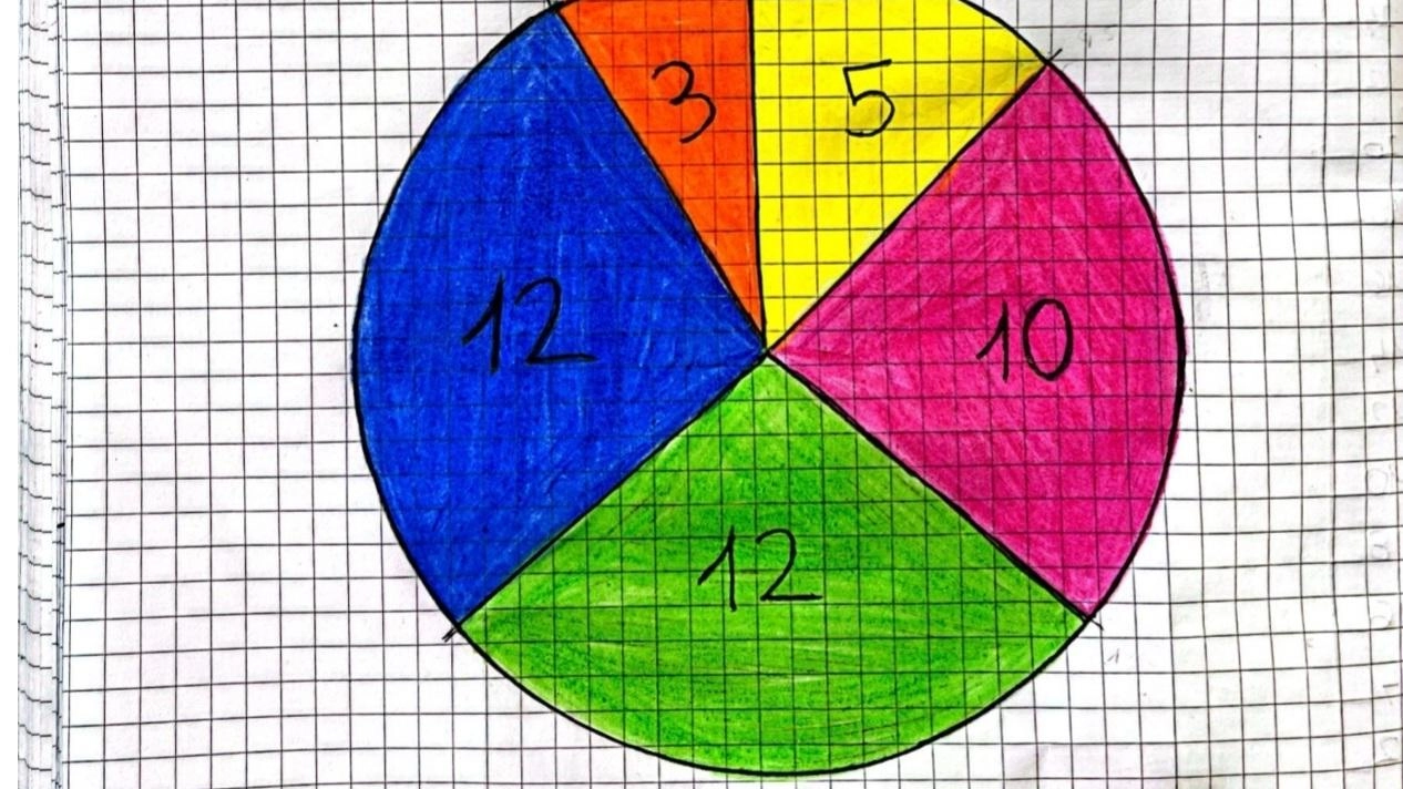 Hanno partecipato all’iniziativa cronisti in classe gli alunni e le alunne delle classi IV A e IV B, della... Hanno partecipato all’iniziativa cronisti in classe gli alunni e le alunne delle classi IV A e IV B, della...