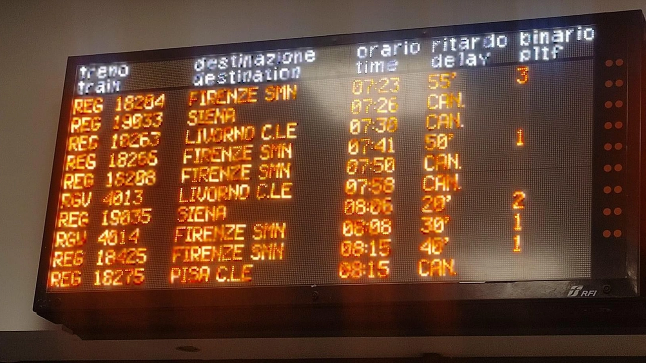 Caos treni regionali in Toscana nella mattinata del 3 ottobre Caos treni regionali in Toscana nella mattinata del 3 ottobre