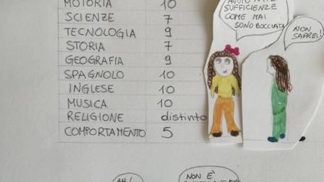 Il disegno dei ragazzi su voti e apprendimento