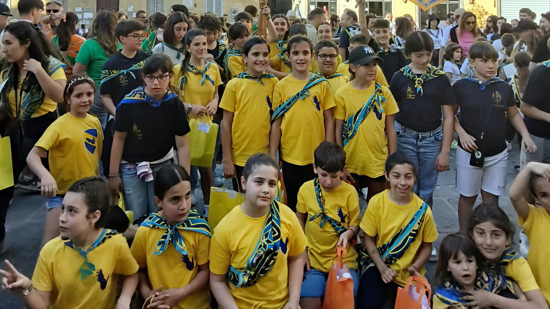 “Palio in Gioco“ è di Porta Raimonda. I baby contradaioli giallo azzurri si aggiudicano il conteso Labarino “Palio in Gioco“ è di Porta Raimonda. I baby contradaioli giallo azzurri si aggiudicano il conteso Labarino