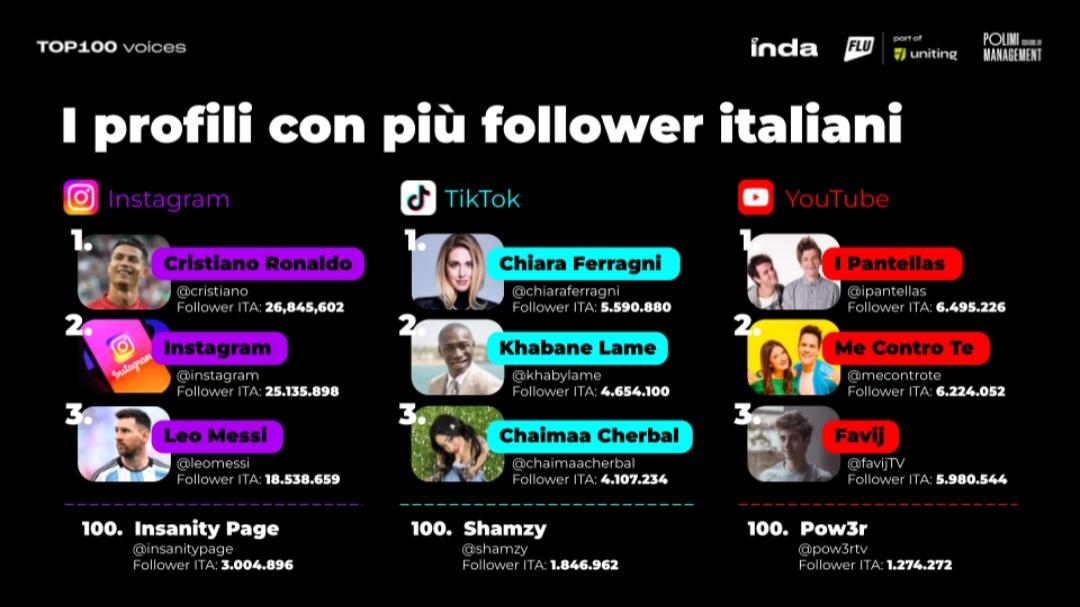 Il 2 maggio è la giornata dei blogger: nuovi media alla scoperta della Toscana Il 2 maggio è la giornata dei blogger: nuovi media alla scoperta della Toscana